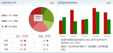 春蘭股份技術(shù)轉(zhuǎn)讓引發(fā)關(guān)注，是價(jià)值重估的契機(jī)還是風(fēng)險(xiǎn)信號(hào)？